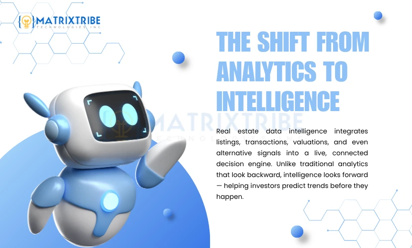 Shift from data to anylytics