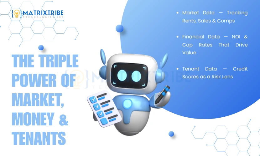 The triple power of data intelligence