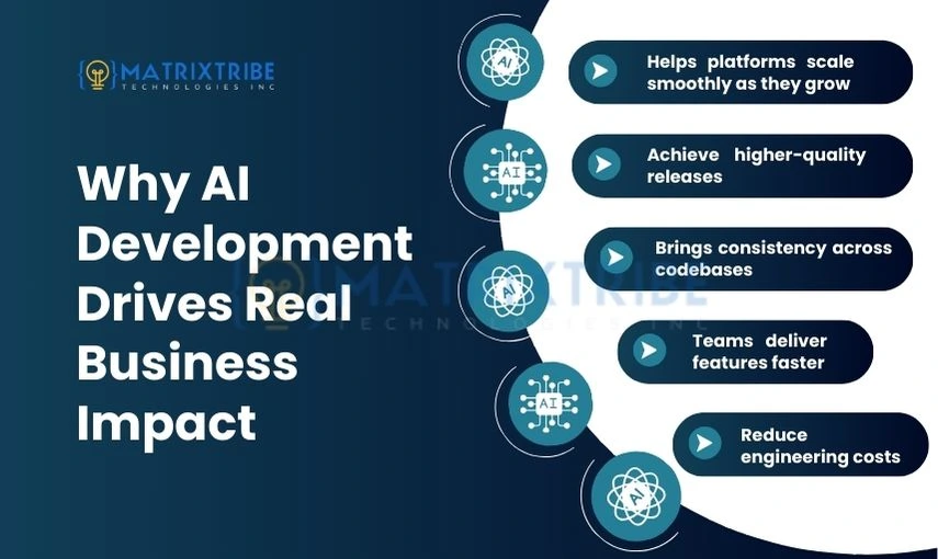 AI development drives business