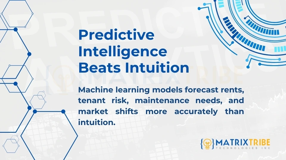 Predictive Inteligence