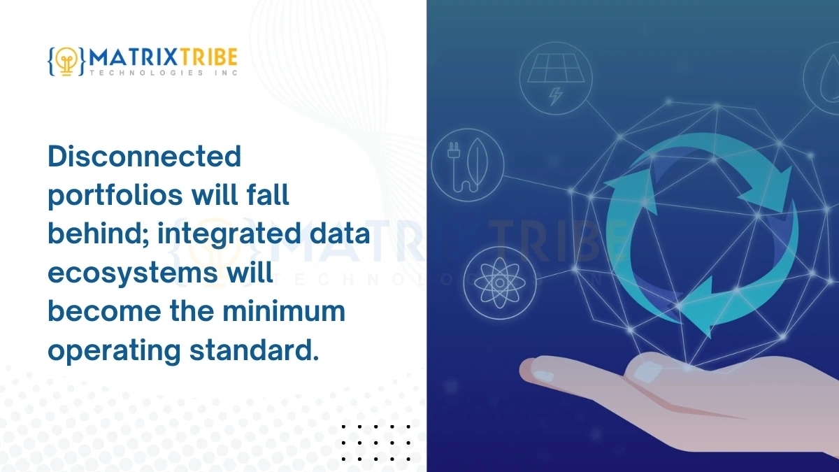 Diconnected portfolios will fail behind