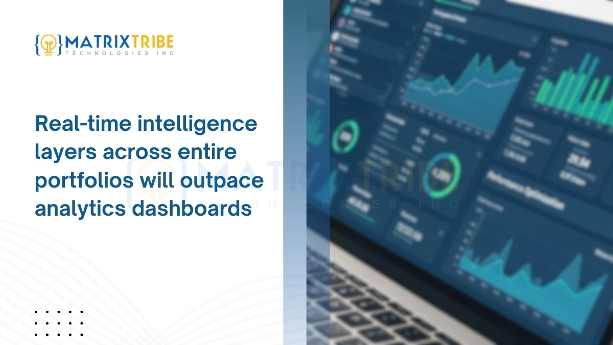 Real time inteligence layers across portfolios