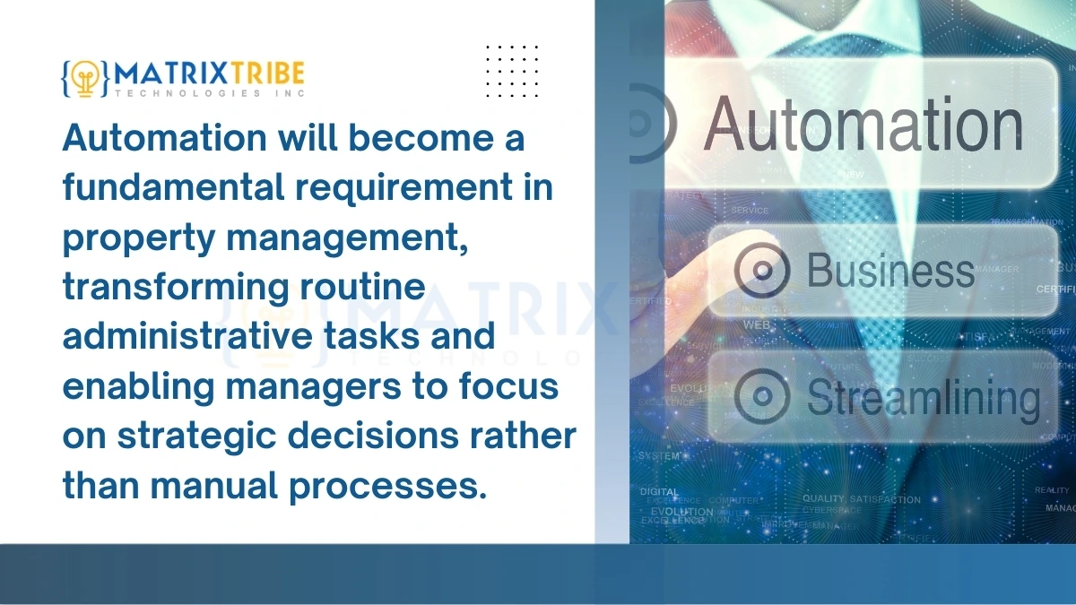 Automation will become a fundamental requirement in property management