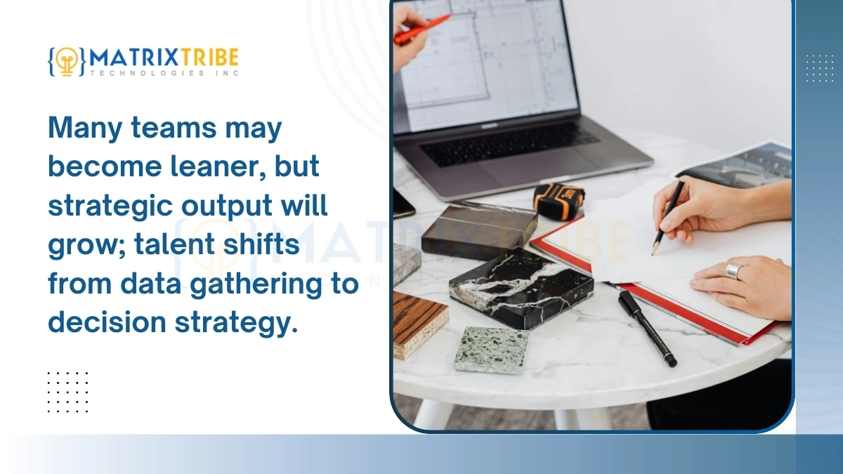 Many teams may become leaner, but strategic output will grow