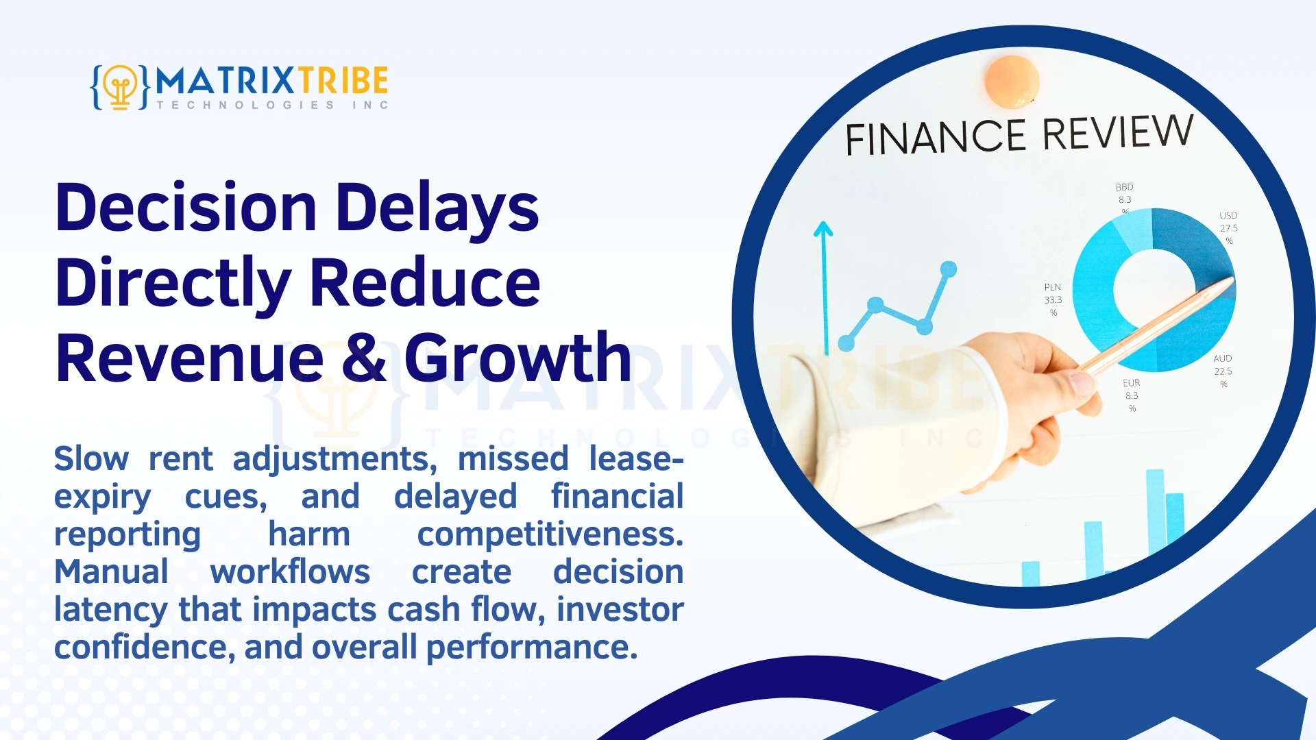 Decission delays revenue & growth