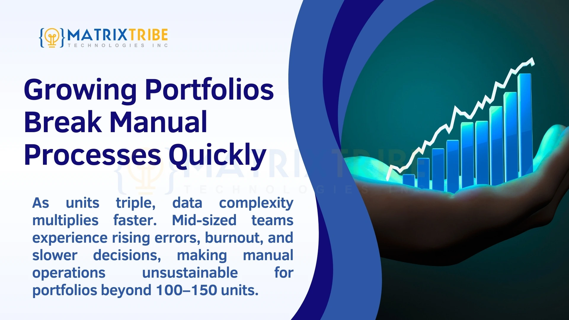 growing portfoliosbreaks manual processes quickly