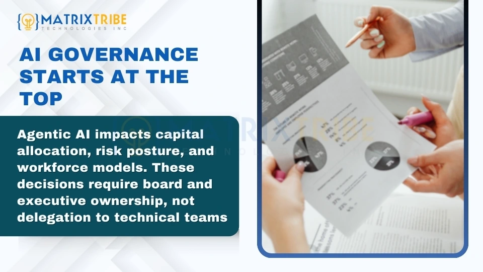 AI Governance Starts at the Top