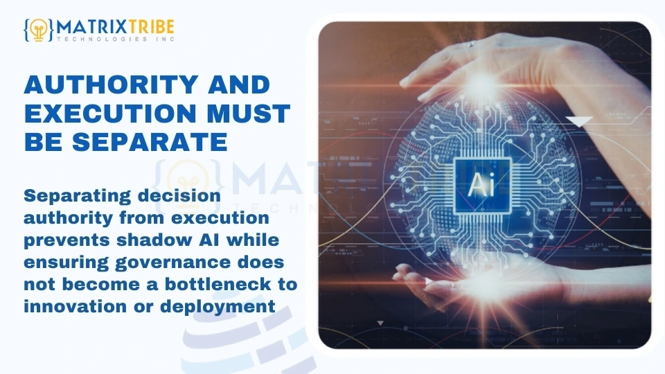 Authority and Execution Must Be Separate