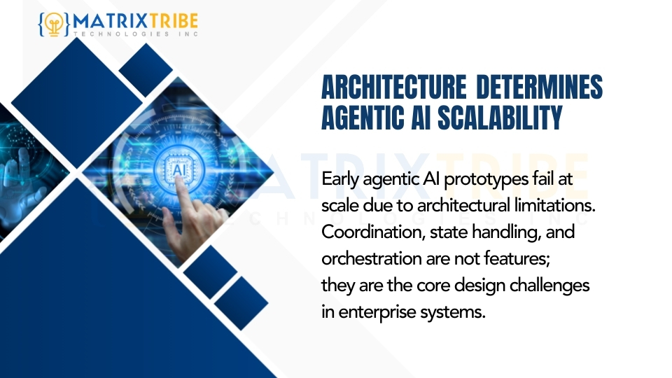 Architecture Determines Agentic AI Scalability