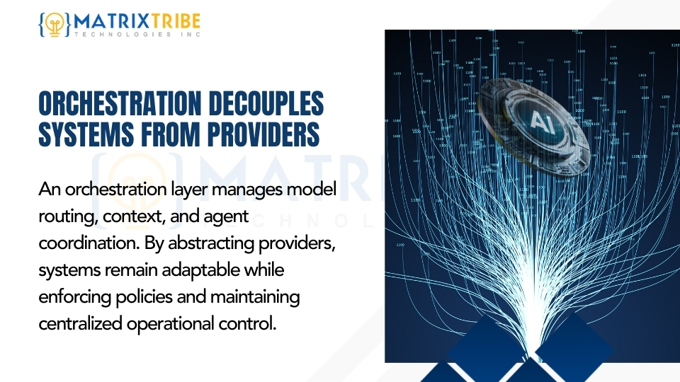Orchestration Decouples Systems From Providers