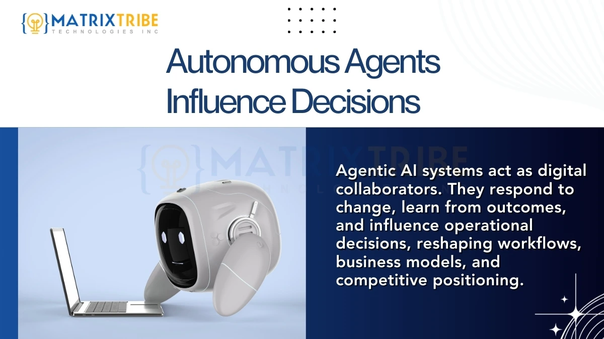 Agentic AI and Its Strategic Importance