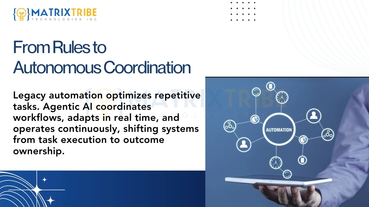 Agentic AI vs Legacy Automation