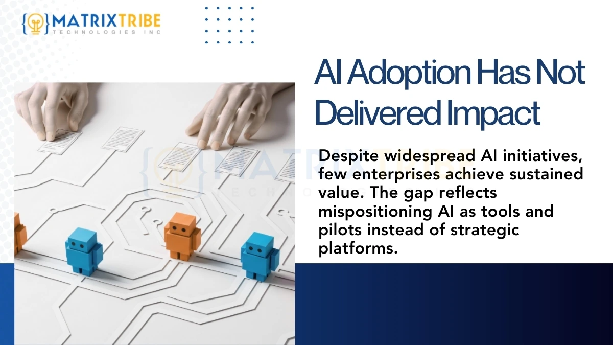 The Market Reality: High Adoption, Low Outcomes