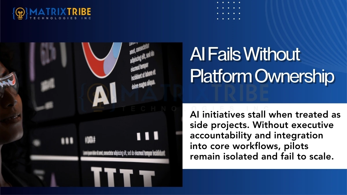 Why Most AI Projects Fail in Enterprises