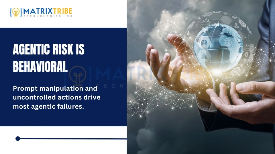 Agentic Risk Is Behavioral