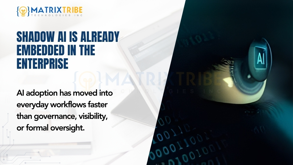 The Rise of Shadow AI Inside Enterprises