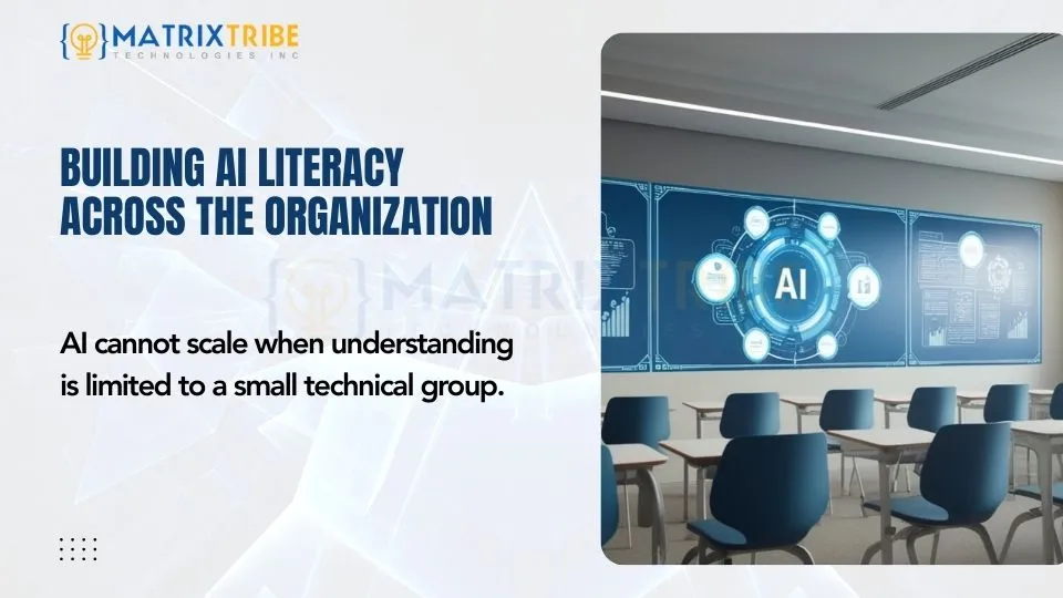 Building AI Literacy Across the Organization