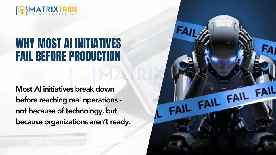 Why Most AI Initiatives Fail Before Production