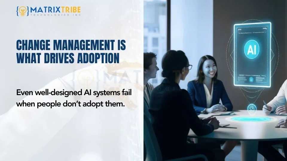 Change Management Is What Drives Adoption