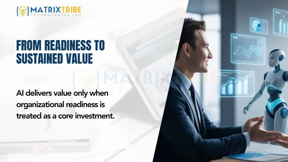 From Readiness to Sustained Value