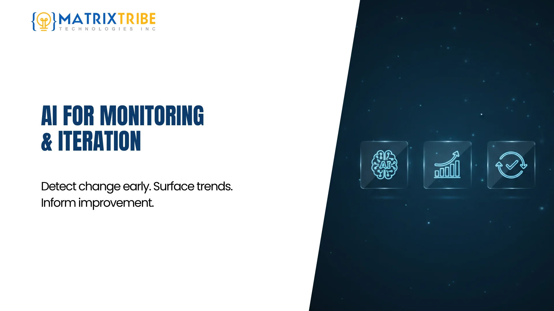 AI for Monitoring & Iteration