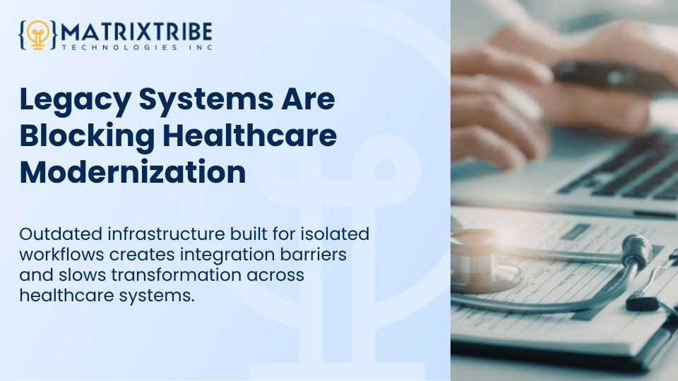 Legacy Systems Are Blocking Healthcare Modernization