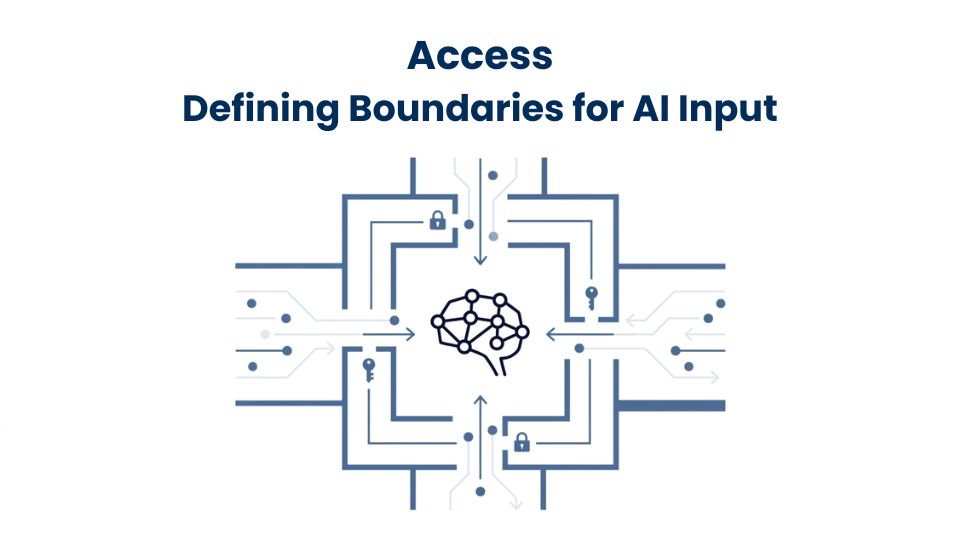 Access Defining Boundaries for AI Input