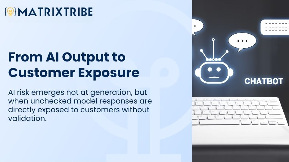 The AI exposure control gap