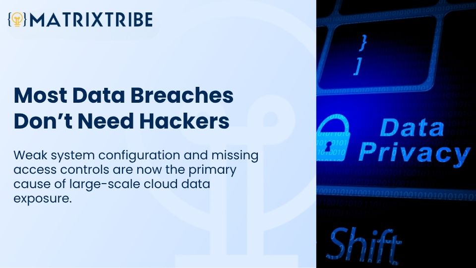 Most Data Breaches Don’t Need Hackers
