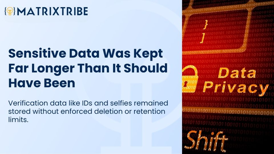 sensitive data was retained beyond its intended use
