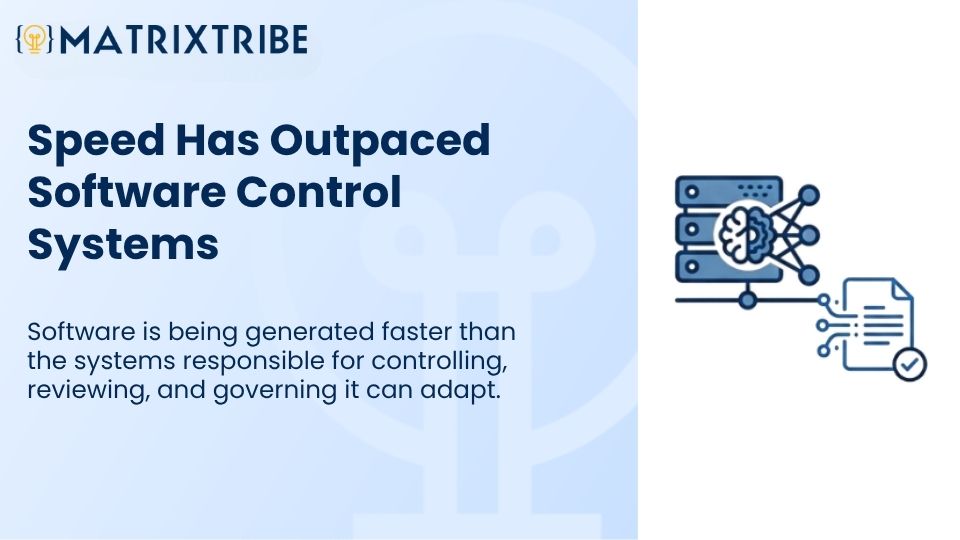 Speed Has Outpaced Software Control Systems