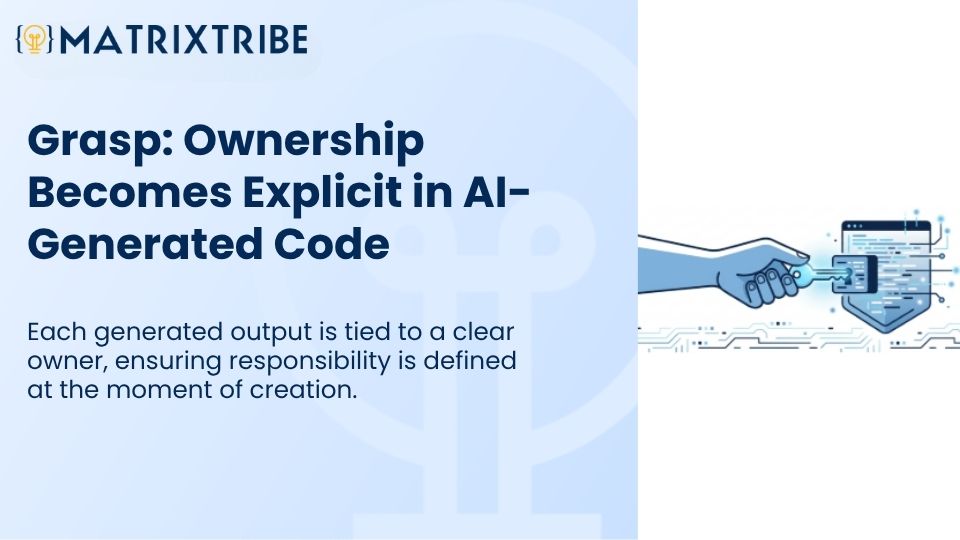 Grasp: Ownership Becomes Explicit in AI-Generated Code