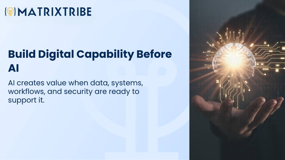AI creates value when data, systems, workflows, and security are ready to support it.