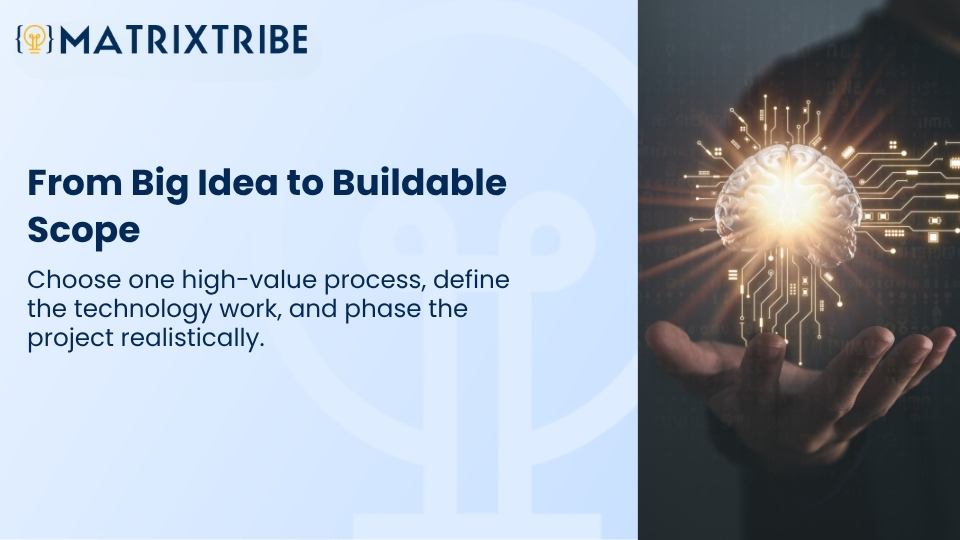 Choose one high-value process, define the technology work, and phase the project realistically.