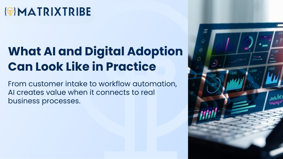 From customer intake to workflow automation, AI creates value when it connects to real business processes.