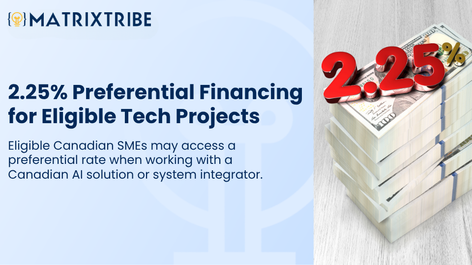 Eligible Canadian SMEs may access a preferential rate when working with a Canadian AI solution or system integrator. for BDC LIFT Loan