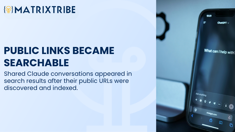 Shared Claude conversations appeared in search results after their public URLs were discovered and indexed.