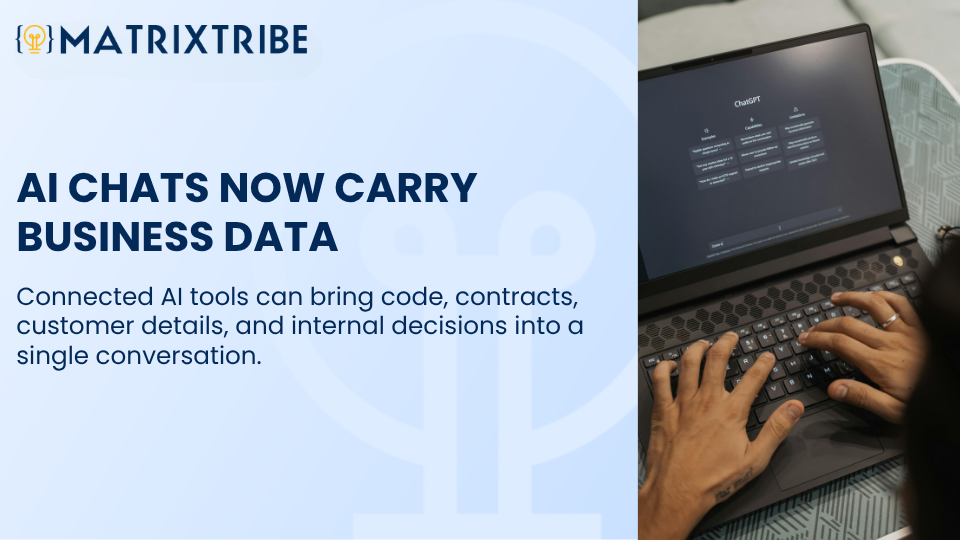 Connected AI tools can bring code, contracts, customer details, and internal decisions into a single conversation.