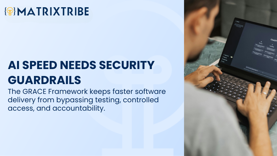 The GRACE Framework keeps faster software delivery from bypassing testing, controlled access, and accountability.