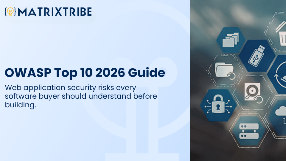 OWASP Top 10 2026 Guide