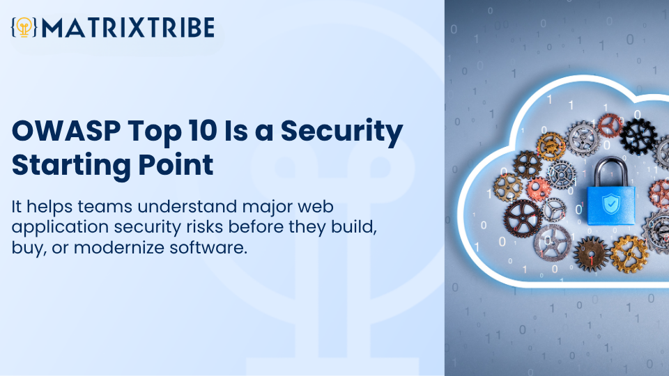 OWASP top 10 helps teams understand major web application security risks before they build, buy, or modernize software.