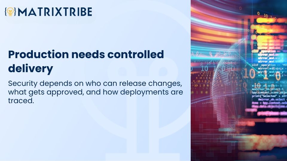 Security depends on who can release changes, what gets approved, and how deployments are traced.