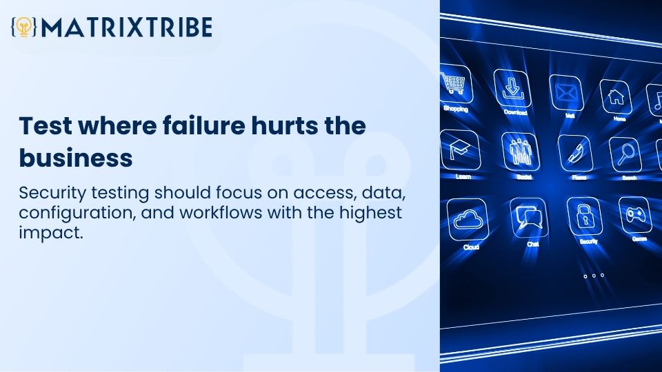 Security testing should focus on access, data, configuration, and workflows with the highest impact.