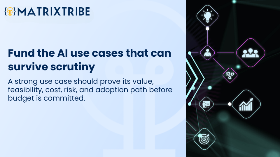 A strong use case should prove its value, feasibility, cost, risk, and adoption path before budget is committed.