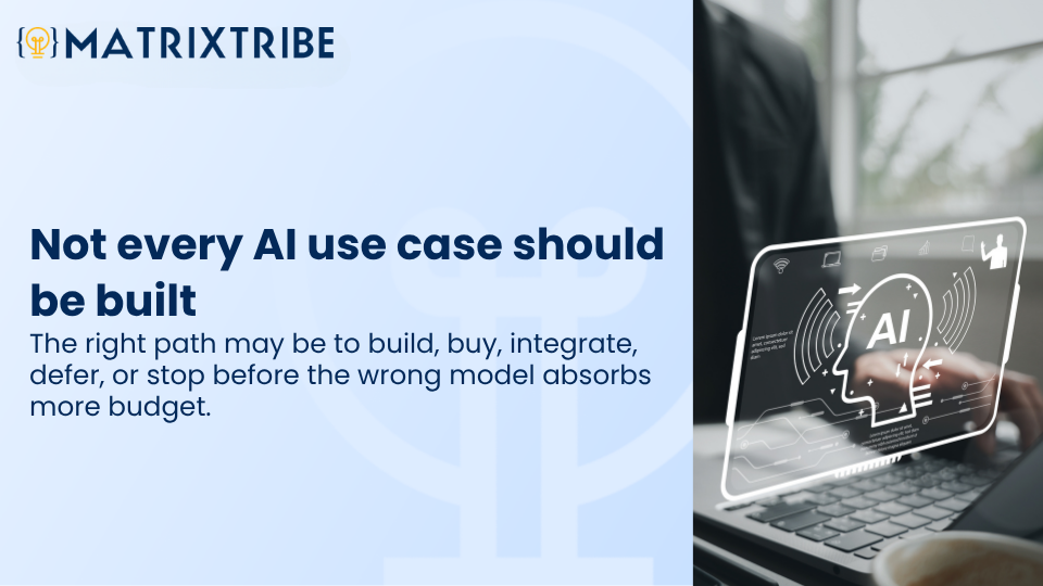 The right path may be to build, buy, integrate, defer, or stop before the wrong model absorbs more budget.