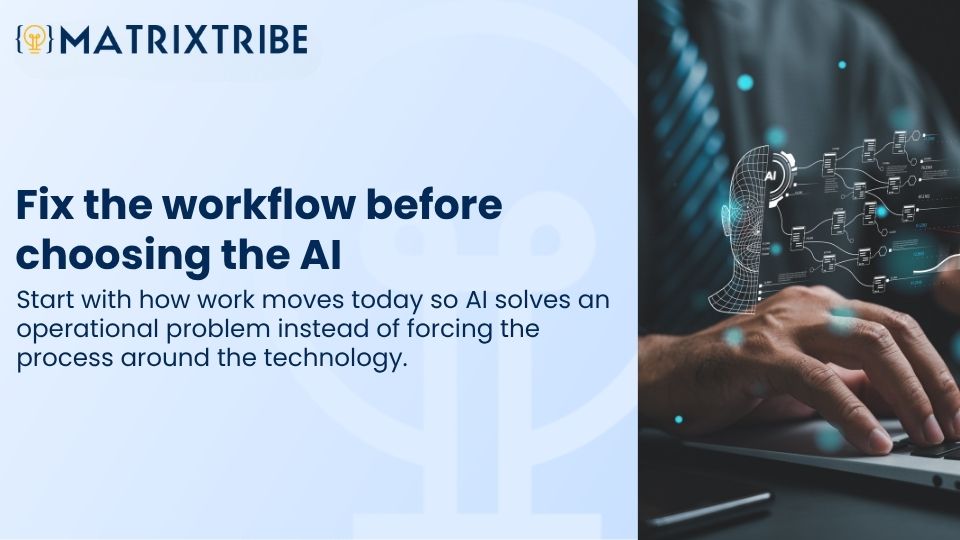 Fix the workflow before adding AI