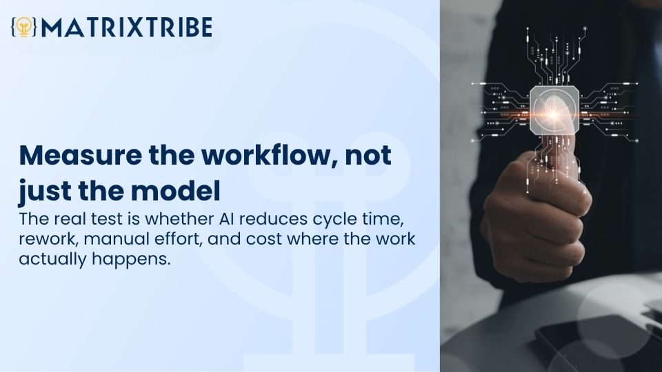 The real test is whether AI reduces cycle time, rework, manual effort, and cost where the work actually happens.