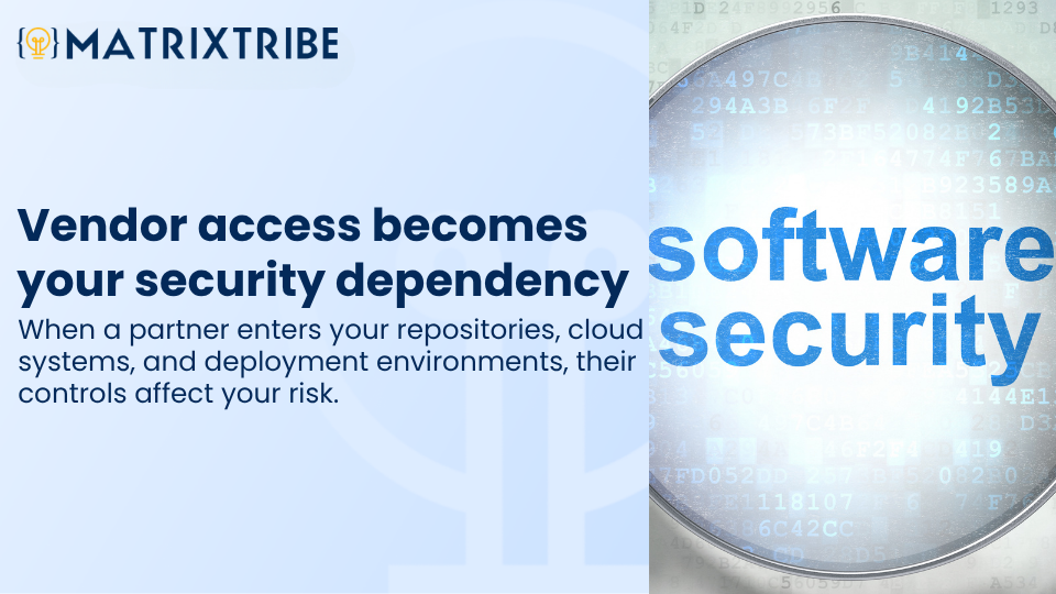 When a partner enters your repositories, cloud systems, and deployment environments, their controls affect your risk.